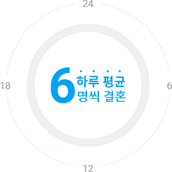 5ð 1 ȥ
